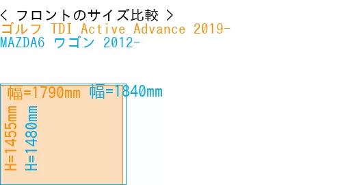 #ゴルフ TDI Active Advance 2019- + MAZDA6 ワゴン 2012-